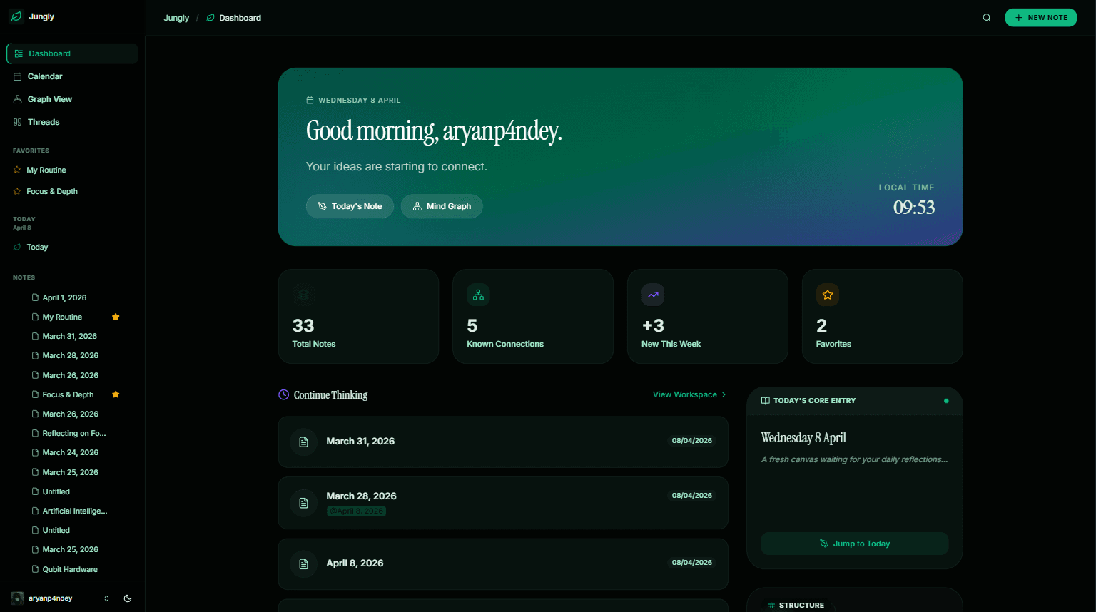 Jungly additional screenshot 1